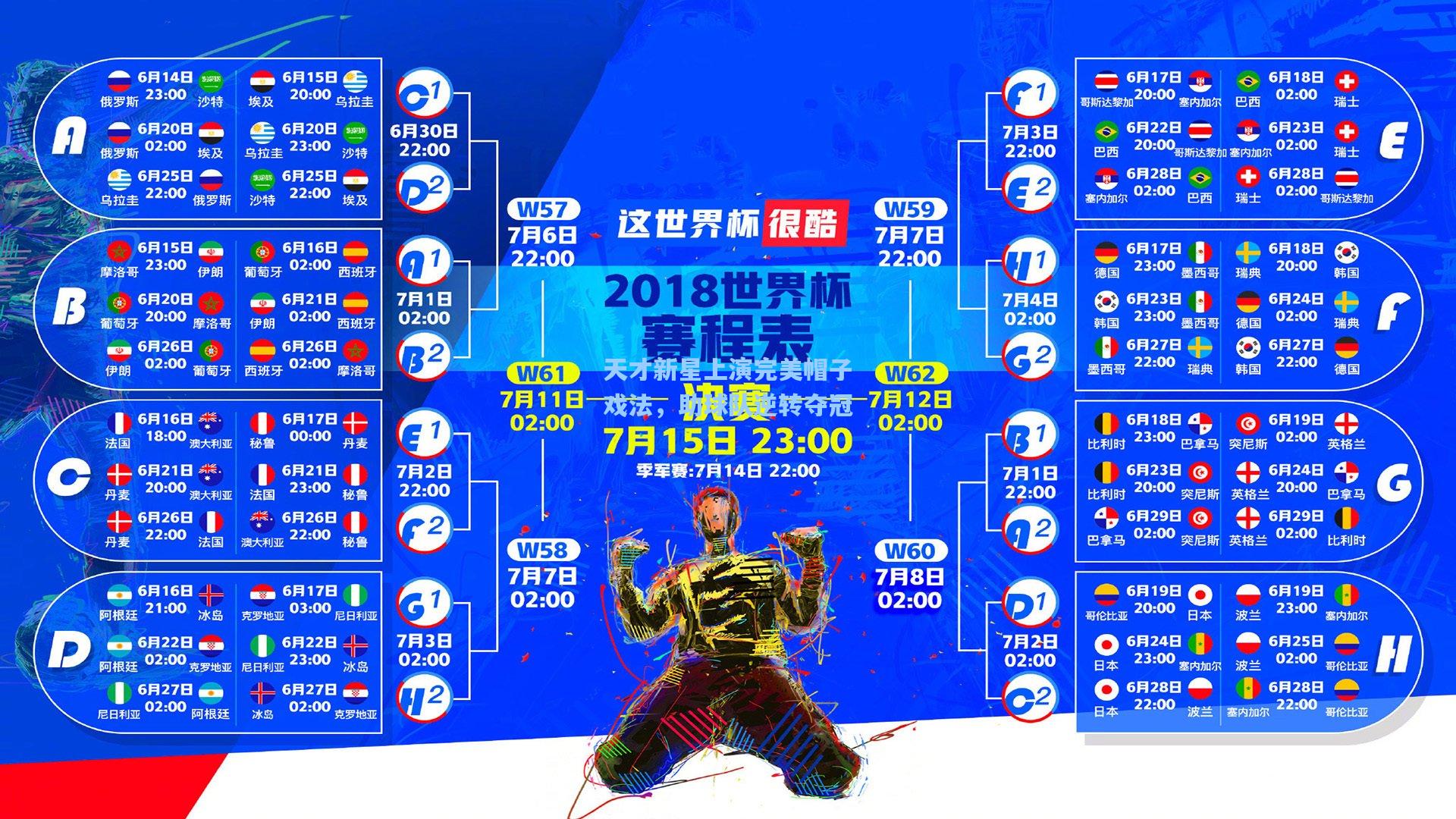 天才新星上演完美帽子戏法,助球队逆转夺冠