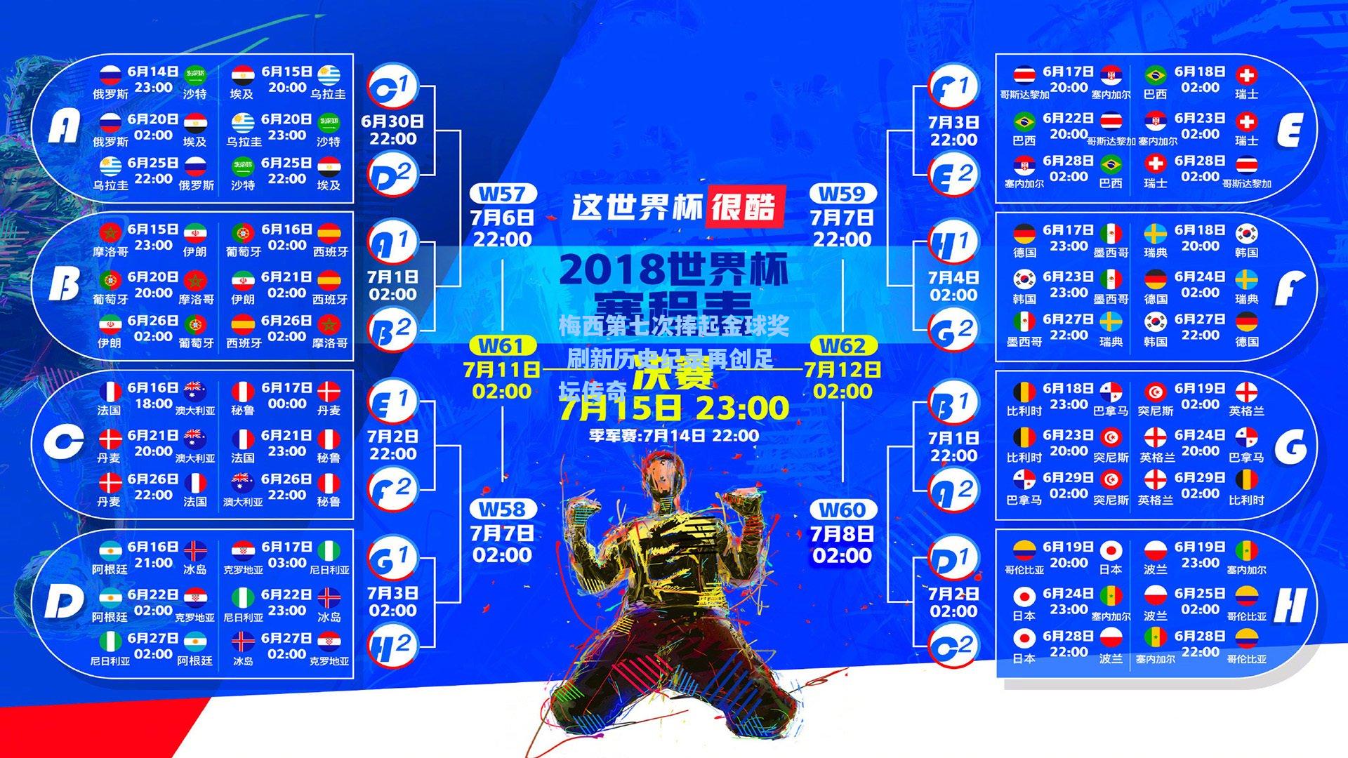 梅西第七次捧起金球奖 刷新历史纪录再创足坛传奇